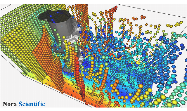 手軽に実行できる3次元流体シミュレーションソフトウエア Flowsquare Fabcross For エンジニア