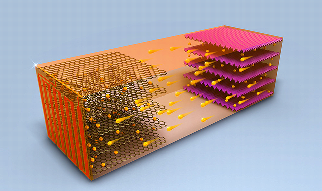 氷点下でもevの急速充電が可能 自己発熱するリチウムイオンバッテリーを開発 Fabcross For エンジニア