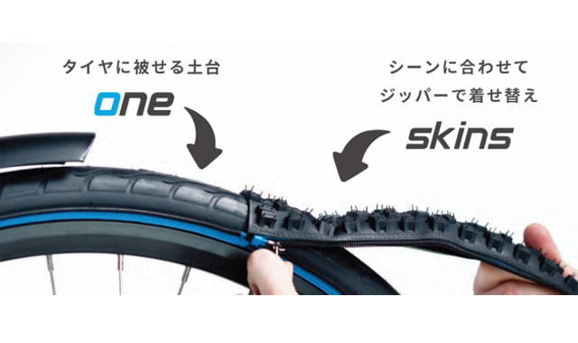 自転車の着せ替えタイヤ Retyre ジッパーで着せ替えるだけでオフロードにも雪道にも対応 Kibidango Fabcross For エンジニア