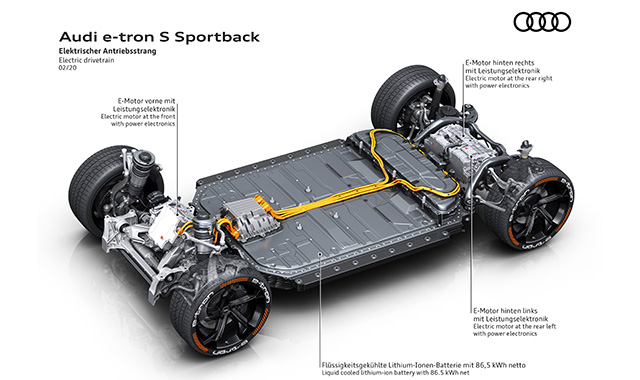 3基のモーターを搭載した世界初となる量産電気自動車の駆動コンセプトを発表 Audi E Tron Sモデル Fabcross For エンジニア