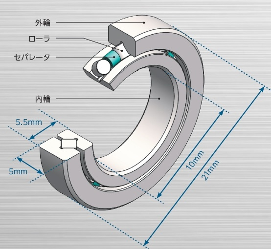 外径21mm、内径10mmの超薄形クロスローラベアリングを発売――小型ハンド 